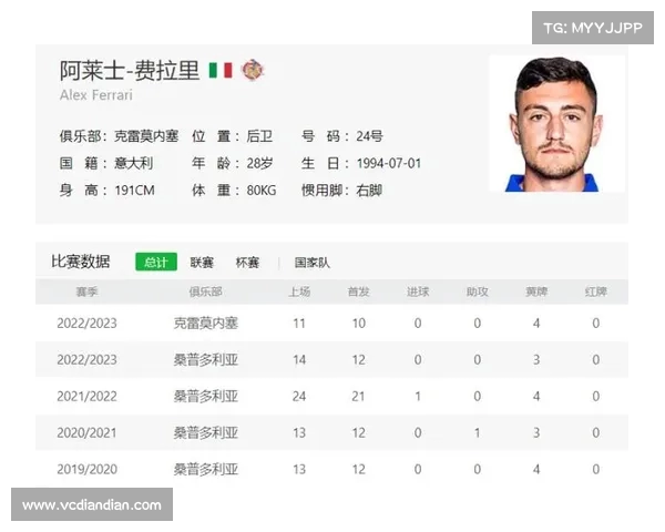 CBA联赛中的失误分析与球队表现关系探讨 CBA联赛中的失误分析与球队表现关系探讨